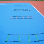Préparation physique tennis